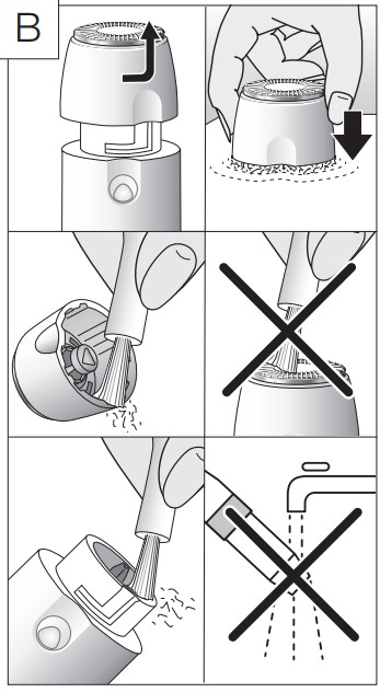 شیور صورت براون